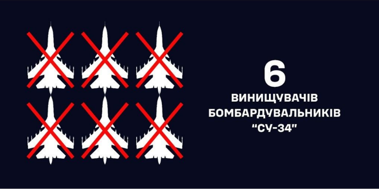 ВМС уразили російські літаки ВМС уразили російські літаки