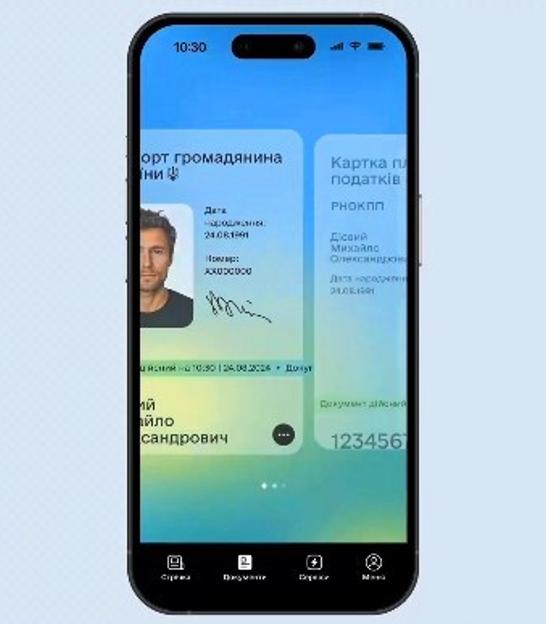 Дія