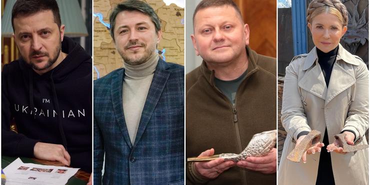 Як ставляться українці до партій, політиків і державних інститутів