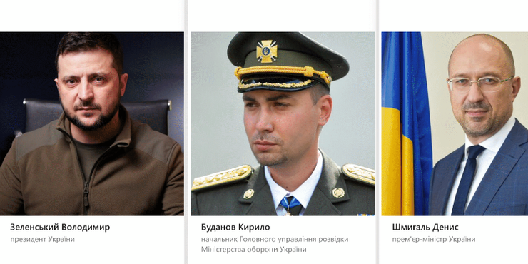 Аналітики оприлюднили рейтинг найбільш медійних осіб Україн за жовтень: хто його очолює