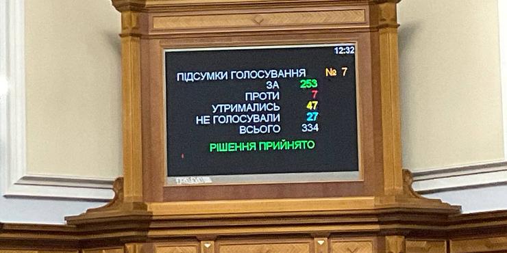 Громади втратили військовий ПДФО "заднім числом": Разумков пояснив, у чому загроза непопулярного рішення