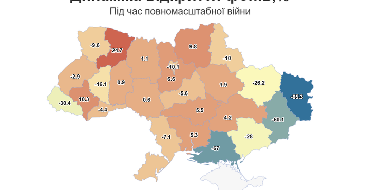 Впродовж січня в Україні закрилися майже 61,5 тис. ФОПів, - Опендатабот