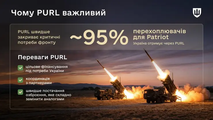 Підсумки роботи PURL Підсумки роботи PURL