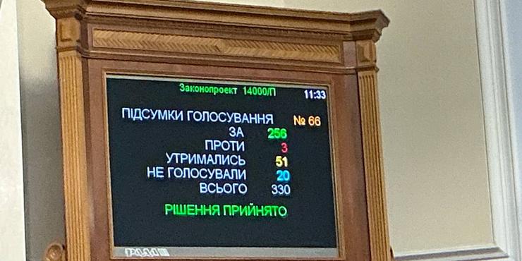 Рада ухвалила проєкт держбюджету на 2026 рік у першому читанні