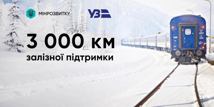 Як українці відреагували на ідею Зеленського про безкоштовні поїздки Укрзалізницею й інші виплати