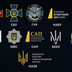 Українці стали більше довіряти НАБУ, ДБР та БЕБ і менше МВС
