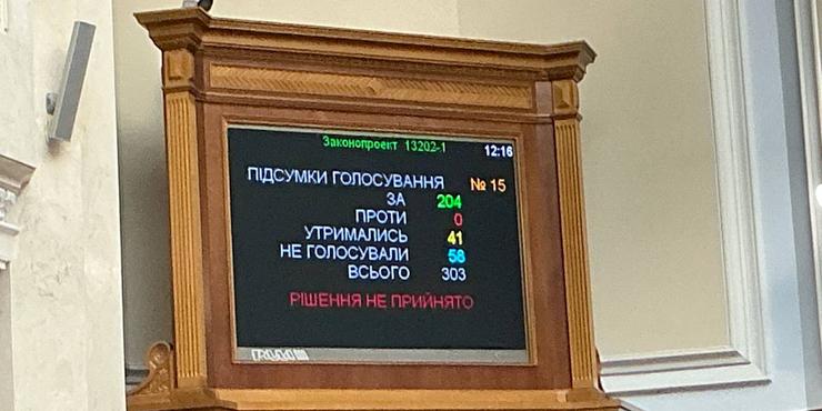 Верховна Рада провалила ухвалення четвертого законопроєкту з програми Ukraine Facility