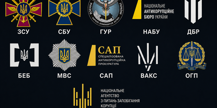 Українці стали більше довіряти НАБУ, ДБР та БЕБ і менше МВС
