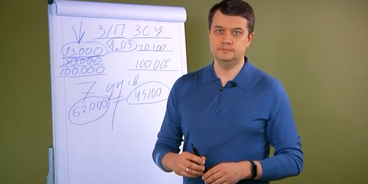 Як зміняться зарплати військових з 1 березня: Разумков показав цифри