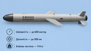 S8000 "Бандероль"
