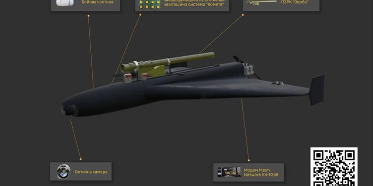Нова модифікація російської “Герані” одночасно несе на борту ПЗРК та бойову частину, — ГУР