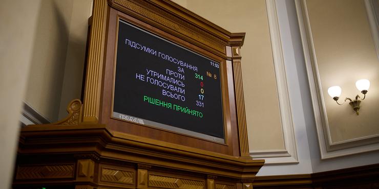 Як голосували нардепи Столар і Абрамович, які відвідали засідання Ради вперше з 24 лютого 2022 року