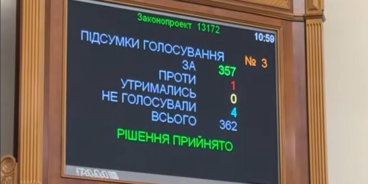 Верховна Рада підтримала продовження воєнного стану і мобілізації в Україні